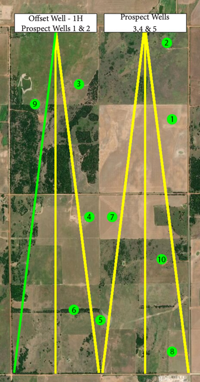 STACK oil and gas play map